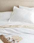 Boutique Percale Flat Sheet